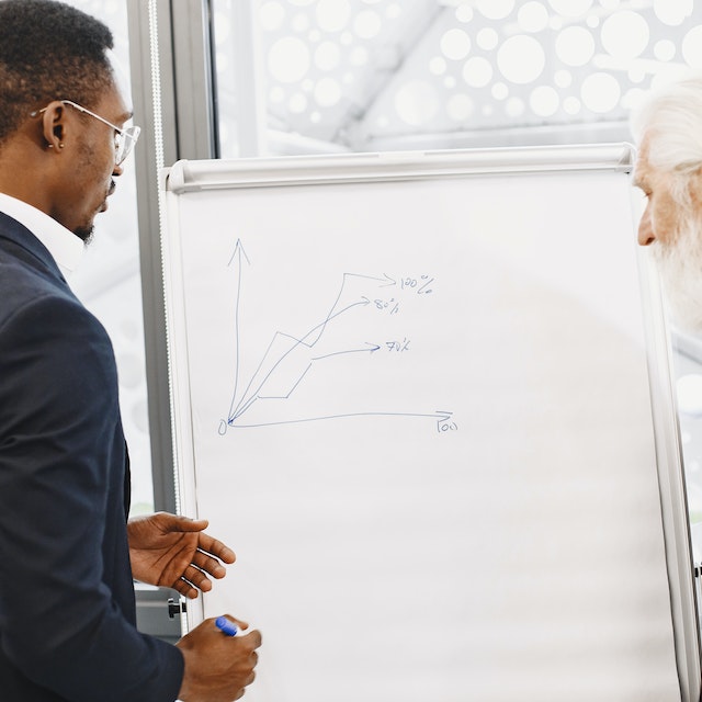 The Art and Science of Economic Prediction